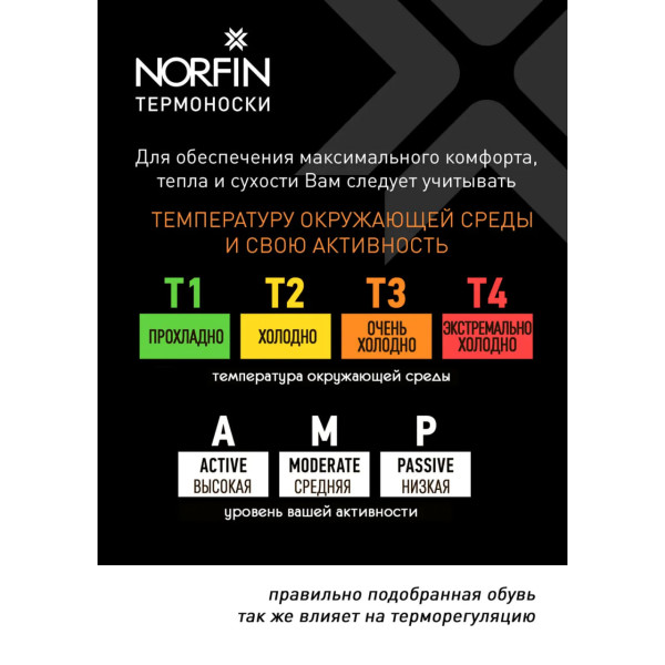 Носки Norfin Balance Hiking Crew T2A р.L (42-44)