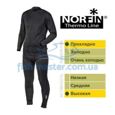 Термобелье нательное Norfin Thermo Line (1-й шар)  M Термобелье нательное Norfin Thermo Line (1-й шар)  M