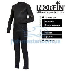 Thermal underwear for teenagers Norfin Thermo Line Junior (1st ball) S (152 rubles) Thermal underwear for teenagers Norfin Thermo Line Junior (1st ball) S (152 rubles)
