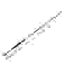 Удилище спиннинговое Salmo ELITE JIG & TWITCH 28 8-28g 2.23m (4172-223)