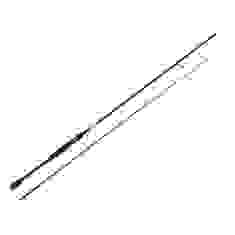 Удилище спиннинговое Salmo ELITE JIG & TWITCH 28 8-28g 2.23m (4172-223)