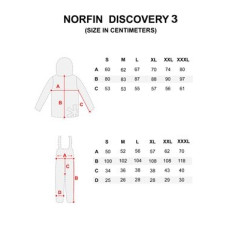 Зимний костюм Norfin Discovery 3 Camo р.S Зимний костюм Norfin Discovery 3 Camo р.S