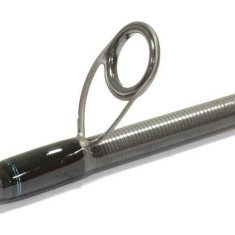 Spinning rod Salmo Kraft TWITCHING 7-21g 1.98m (KR2500-198) Spinning rod Salmo Kraft TWITCHING 7-21g 1.98m (KR2500-198)