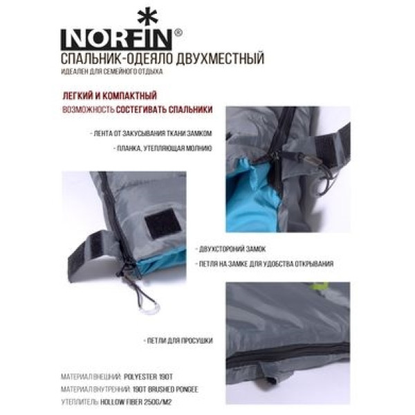 Мешок-одеяло спальный Norfin Alpine Comfort 250 Right (NFL-30237) Мешок-одеяло спальный Norfin Alpine Comfort 250 Right (NFL-30237)
