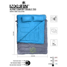 Мешок-одеяло спальный Norfin Alpine Comfort Double 250 (NFL-30240)