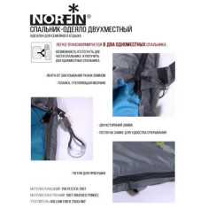 Мешок-одеяло спальный Norfin Alpine Comfort Double 250 (NFL-30240)