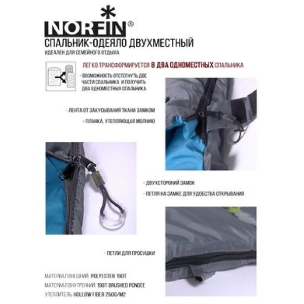 Мешок-одеяло спальный Norfin Alpine Comfort Double 250 (NFL-30240) Мешок-одеяло спальный Norfin Alpine Comfort Double 250 (NFL-30240)