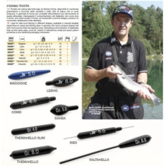 Фиксированное грузило TREMARELLO TUBER da gr.1шт.