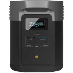 Зарядна станція EcoFlow DELTA Max 1600 Зарядна станція EcoFlow DELTA Max 1600