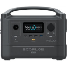 Зарядна станція EcoFlow RIVER Max Зарядна станція EcoFlow RIVER Max