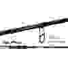 Удилище фидерное ZEMEX HI-PRO Super Feeder 9ft 2.7м. - 35g