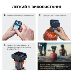 Устройство от комаров Thermacell MR-BP Backpacker Устройство от комаров Thermacell MR-BP Backpacker