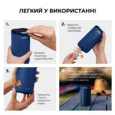 Устройство от комаров Thermacell Patio Shield Mosquito Repeller MR-PS ц:navy Устройство от комаров Thermacell Patio Shield Mosquito Repeller MR-PS ц:navy