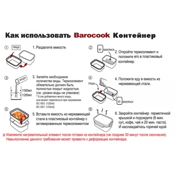 Пароварка BAROCOOK 1000 мл.