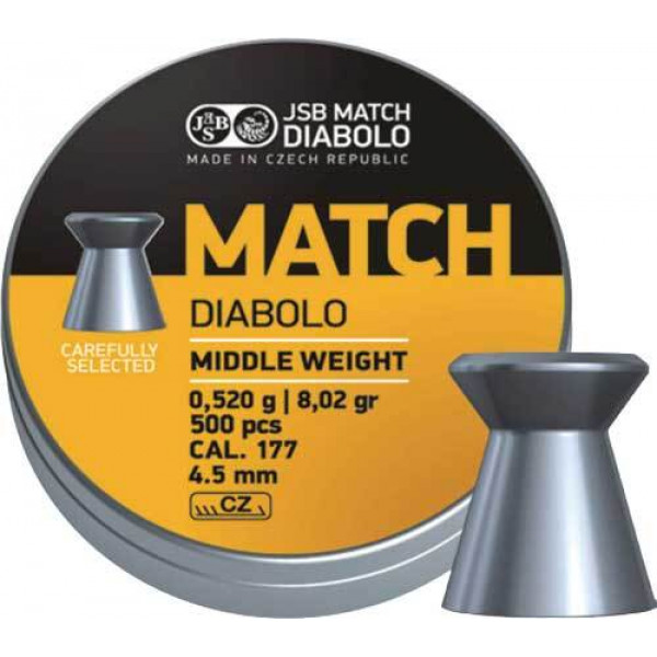 Пули пневматические JSB Diabolo Match для винтовки. Кал. 4.5 мм. Вес - 0.52 г. 500 шт/уп