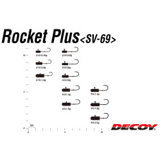 Гачок Decoy Rocket Plus SV-69 #6 1.8g (5шт/уп)