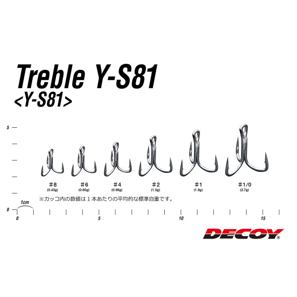 Тройник Decoy Y-S81 8, 6 шт.