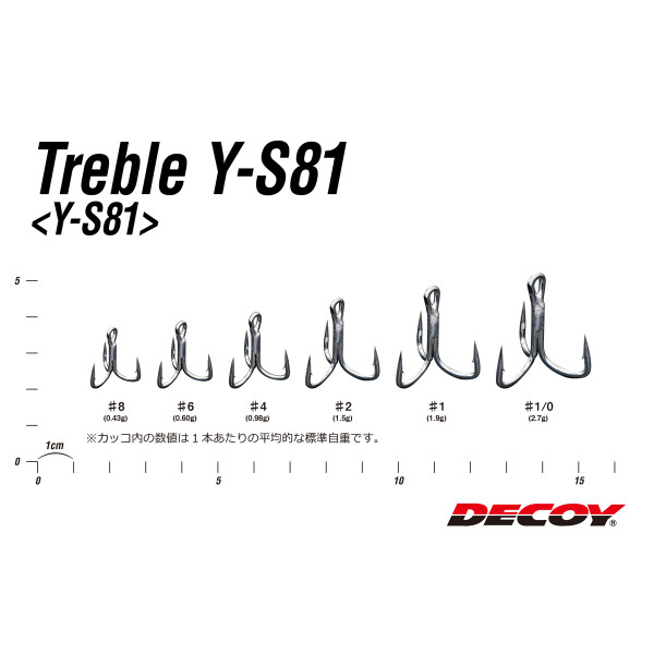 Трійник Decoy Y-S81 #1/0 (4 шт/уп)