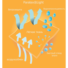 Брюки Snugpak Salopette Rev Full Zip 2XL Olive