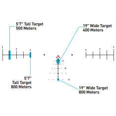 Прицел Primary Arms SLx 1-6×24 SFP сетка ACSS Aurora 5.56/.308 Meter с подсветкой