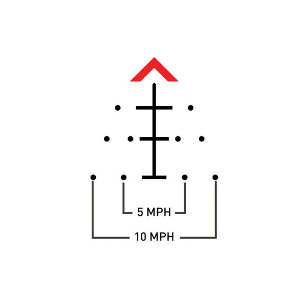 Прицел призматический Primary Arms SLx 3X MicroPrism сетка ACSS Raptor 7.62X39/300BLK Yard. Black