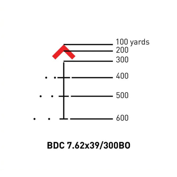 Прицел призматический Primary Arms SLx 3X MicroPrism сетка ACSS Raptor 7.62X39/300BLK Yard. Black