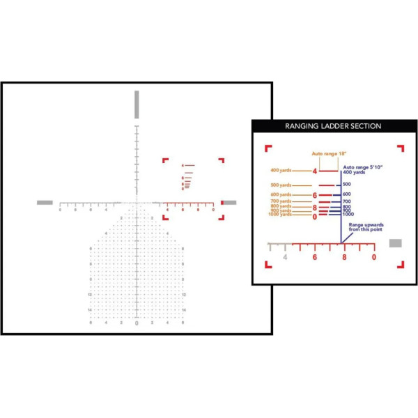 Прицел Primary Arms GLx 6-24×50 FFP сетка ACSS Athena BPR MIL с подсветкой