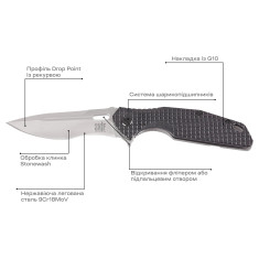 Ніж Skif Defender II SW Black