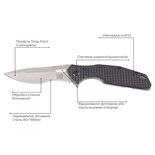 Нож Skif Defender II SW Black