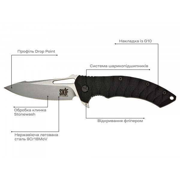 Ніж Skif Shark II SW Black