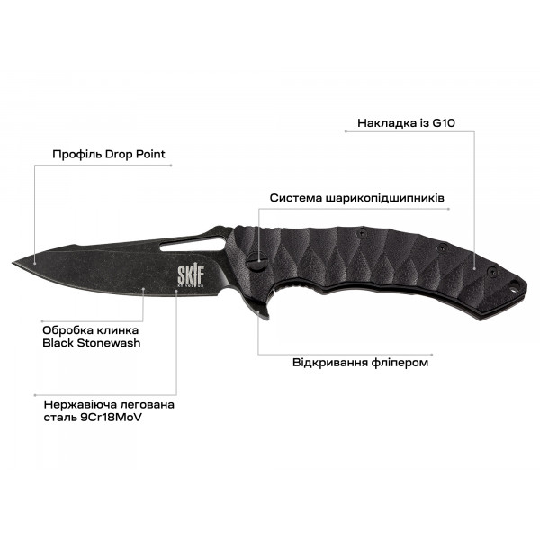 Нож Skif Shark II BSW Black