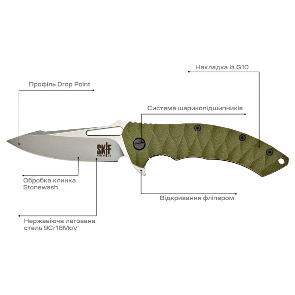 Ніж Skif Shark II SW Olive