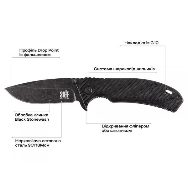 Нож Skif Sturdy II BSW Black