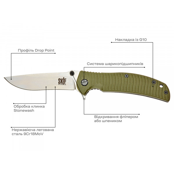 Нож Skif Urbanite II SW Olive