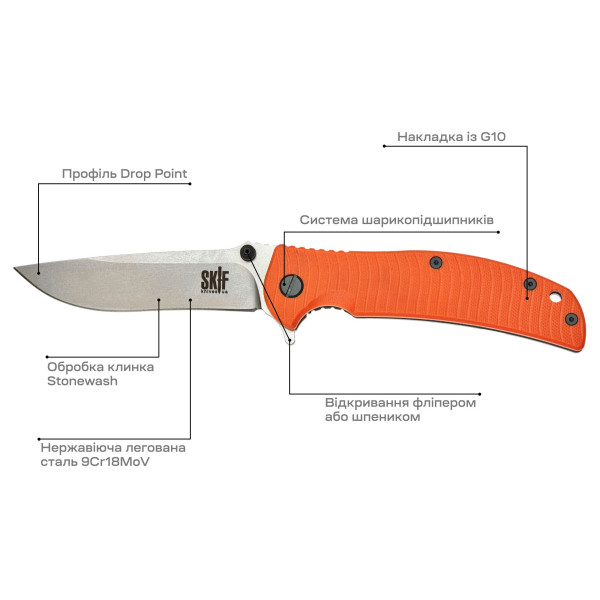 Нож Skif Urbanite II SW Orange