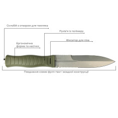 Нож Skif Knives Neptune SW Olive