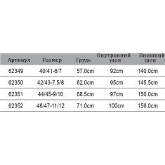 Вейдерси Prologic Litepro Breathable Wader W/EVA Boot 40-41 (6-7)