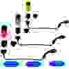 Н-р свингеров Prologic Chubby Hang Indicator Set 3 Rods Н-р свингеров Prologic Chubby Hang Indicator Set 3 Rods