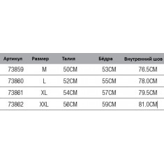 Штани Prologic Carpio Joggers M Army Green