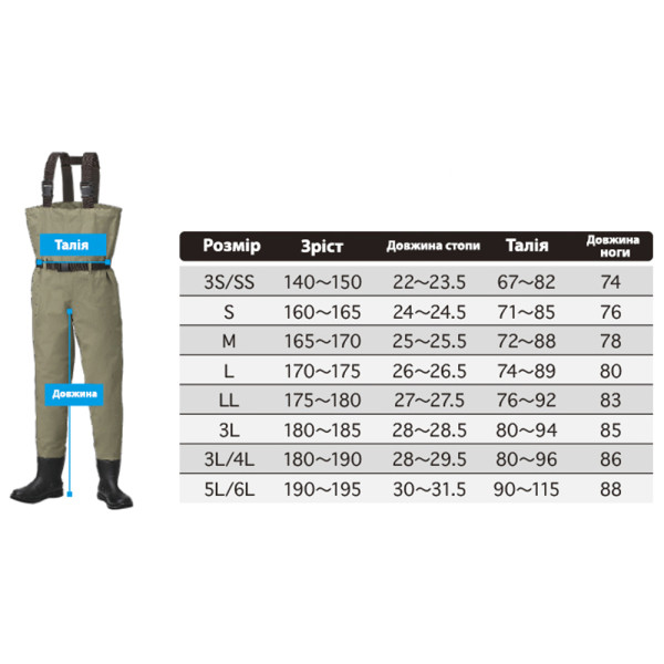 Вейдерси Prox P-Proof Wader Chest/Felt LL (27-27.5 см)