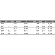 Костюм Savage Gear Thermo Guard 3-Piece Suit M ц:charcoal grey melange