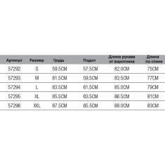 Куртка Savage Gear WP Performance Jacket S ц:black ink/grey