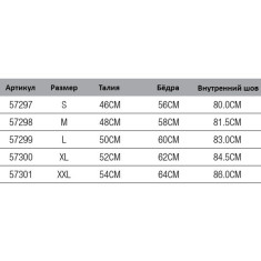 Брюки Savage Gear WP Performance Trousers S ц:black ink/grey