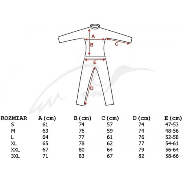 Костюм Savage Gear SG2 Thermal Suit S ц:blue nights/black