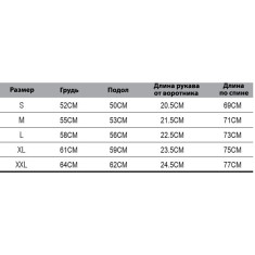 Футболка Savage Gear Cannibal T-Shirt M ц:blue