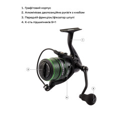 Катушка Brain Phantom Match/Bolo 1000 9+1BB