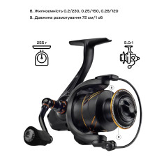 Катушка Brain Apex 20 3000 5+1BB 5.0:1