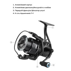 Катушка Brain Storm 4000 7+1BB