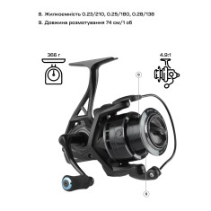 Катушка Brain Storm 4000 7+1BB