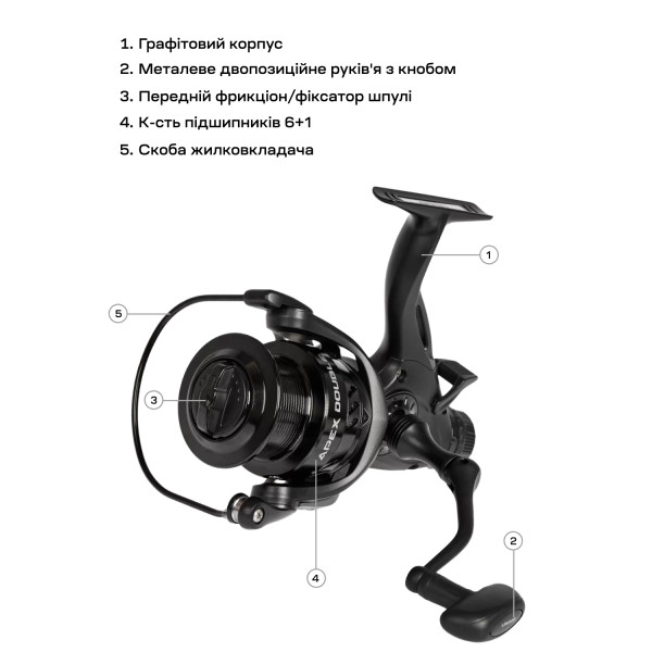 Котушка Brain Apex Double 3000 Screw Handle 6+1BB